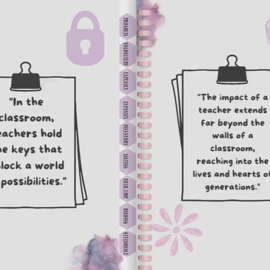 PLR Teacher Printable Planner, Teacher Digital Planner, Undated Planner, Undated iPad Planner, Daily, Weekly, Monthly