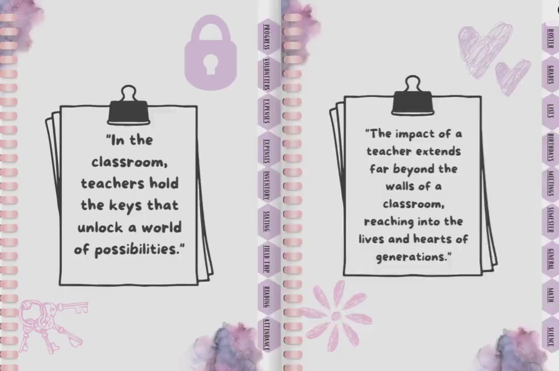 PLR Teacher Printable Planner, Teacher Digital Planner, Undated Planner, Undated iPad Planner, Daily, Weekly, Monthly